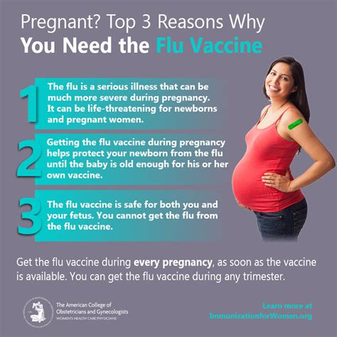 how to get flu jab pregnant