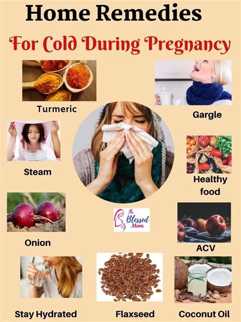 how to get rid of flu fast while pregnant